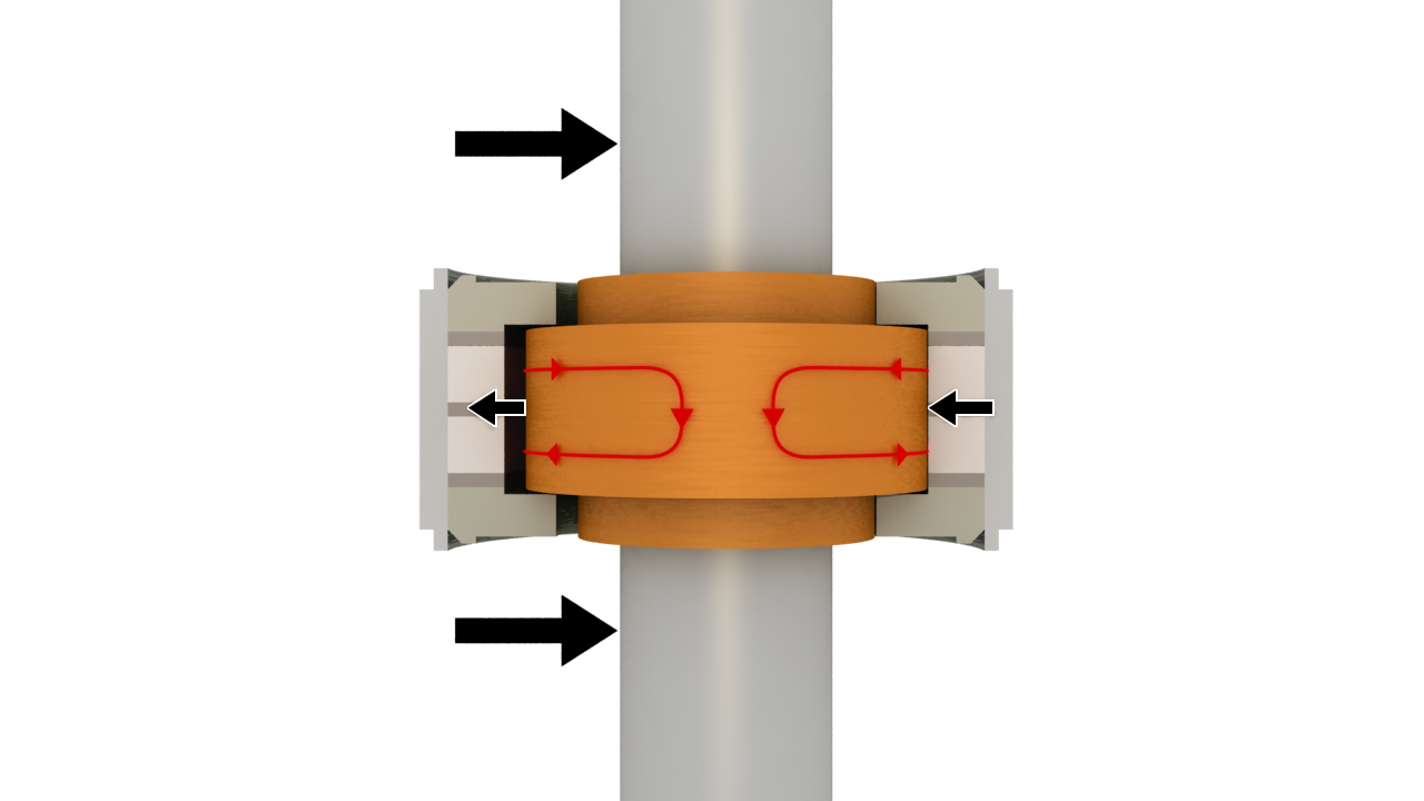 Electrodynamic Magnetic Bearing - Zero Friction Solutions
